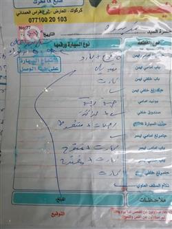 نیسان سێنترا